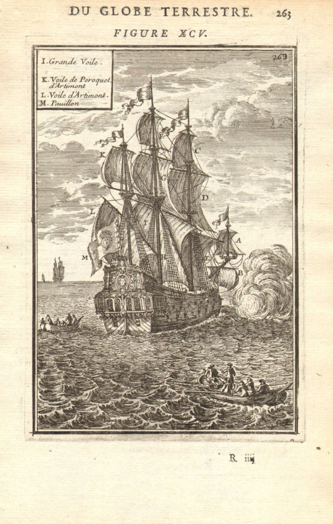 SHIPS SAILS. Voiles d'un Navire. Principal sails of a ship. 17C. MALLET 1683
